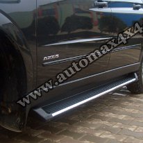 Ssang Yong Actyon Prag aluminiu negru PAN02 1 Pret - Cere oferta