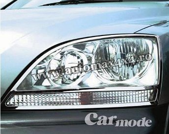 Hyundai Tucson Rama crom far Pret - Cere oferta